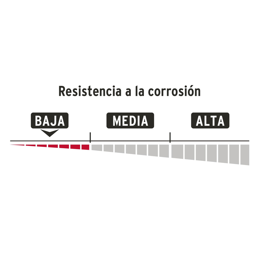 https://www.truper.com/media/import/imagenes/CH-25P+D2.jpg