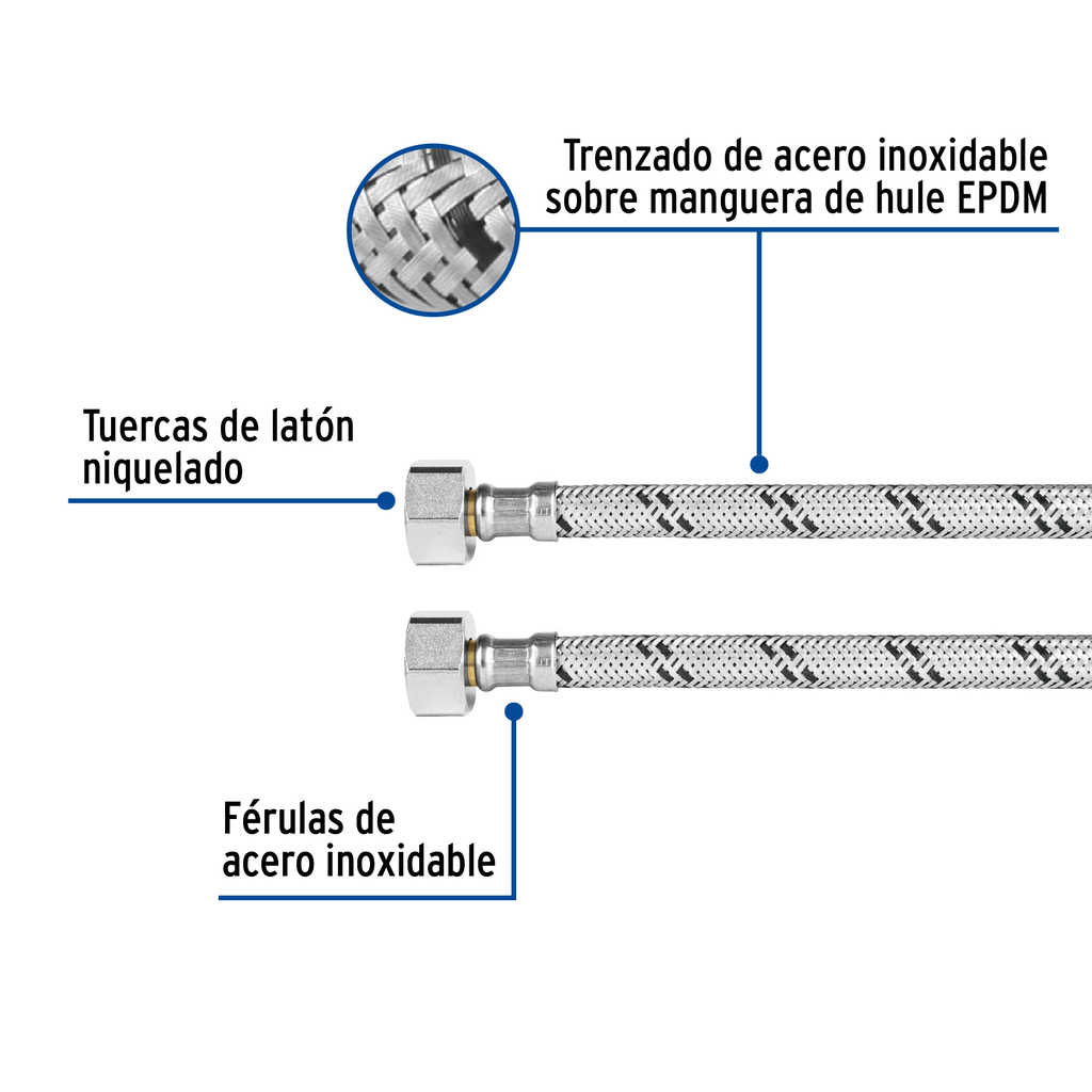https://www.truper.com/media/import/imagenes/FWC-35X+FC1.jpg