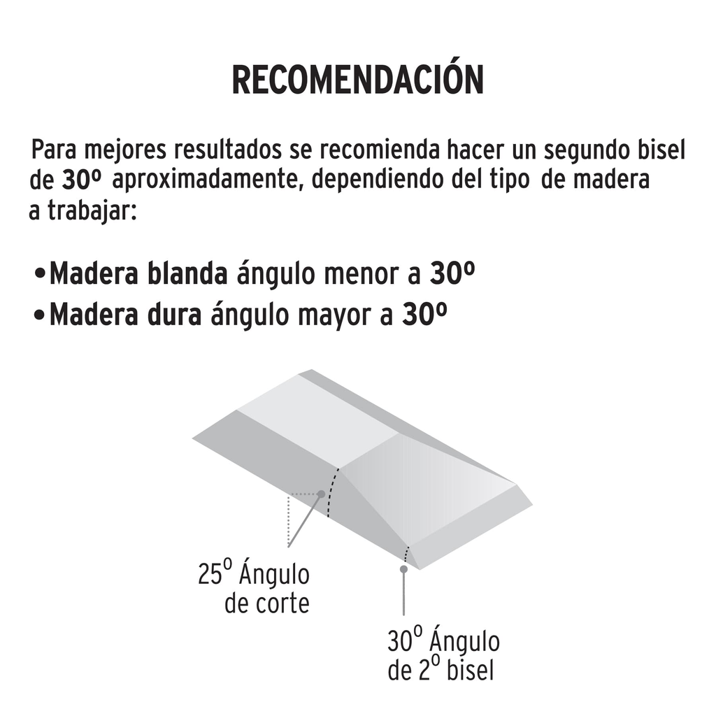 https://www.truper.com/media/import/imagenes/FT-1-2+D1.jpg