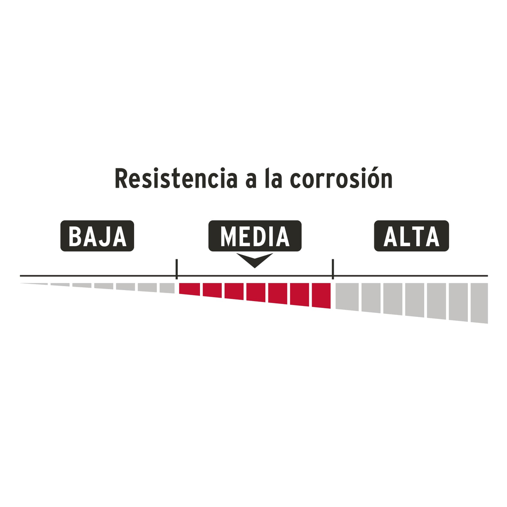 https://www.truper.com/media/import/imagenes/CMA-3C+D2.jpg