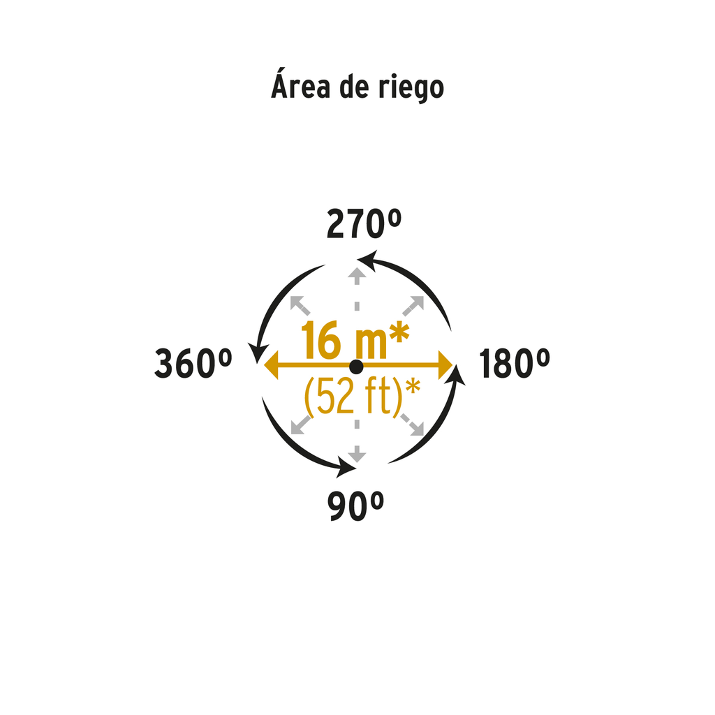 https://www.truper.com/media/import/imagenes/ASPRO-11+D1.jpg
