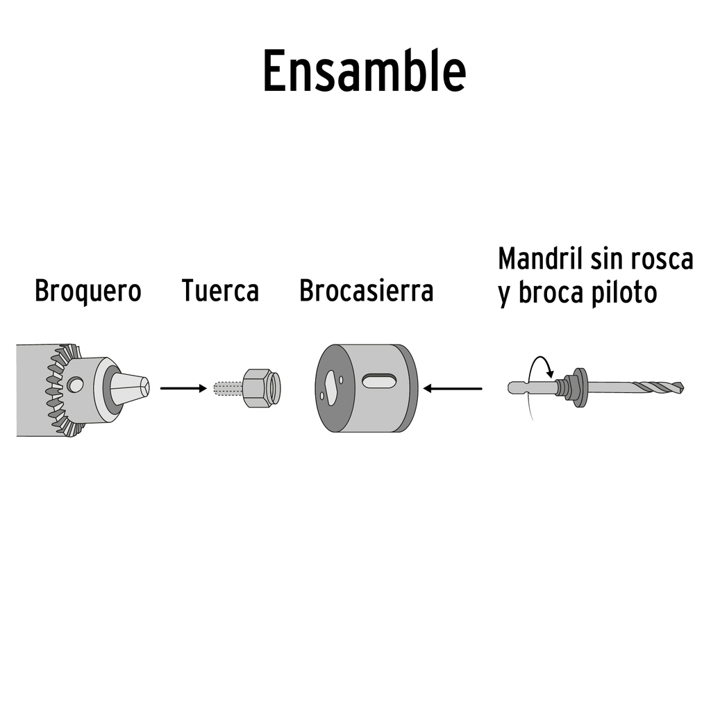 https://www.truper.com/media/import/imagenes/KIT-5P+FC2.jpg