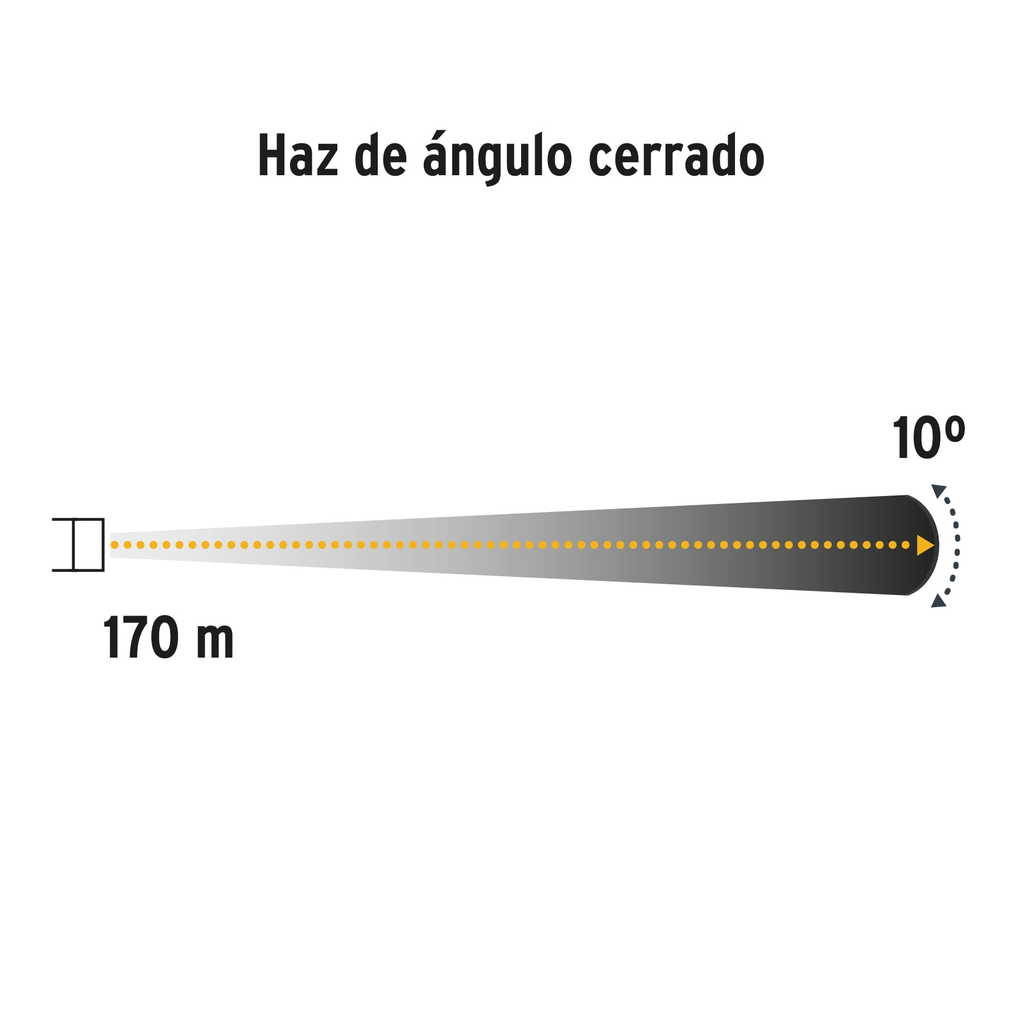 https://www.truper.com/media/import/imagenes/LIRE-145P+FC4.jpg