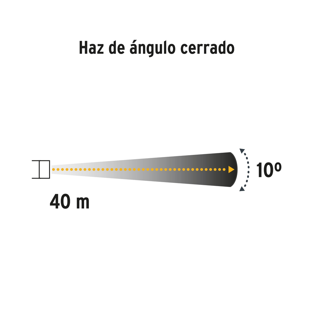 https://www.truper.com/media/import/imagenes/LIRE-3CG+FC2.jpg