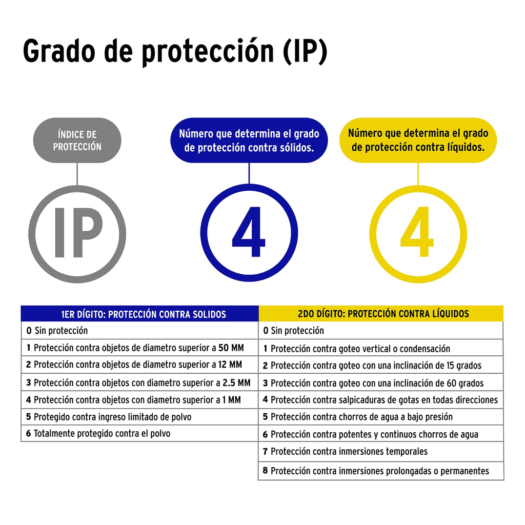 https://www.truper.com/media/import/imagenes/TIMI-100+FC1.jpg
