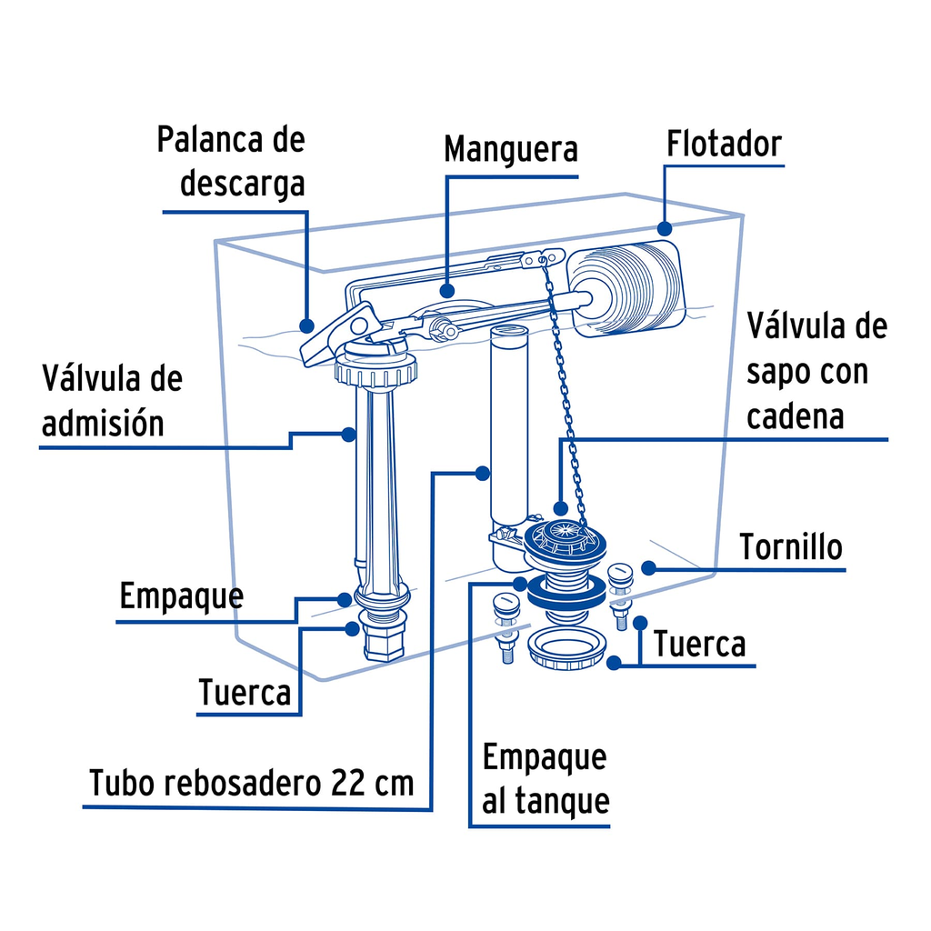 https://www.truper.com/media/import/imagenes/VW-056+FC1.jpg