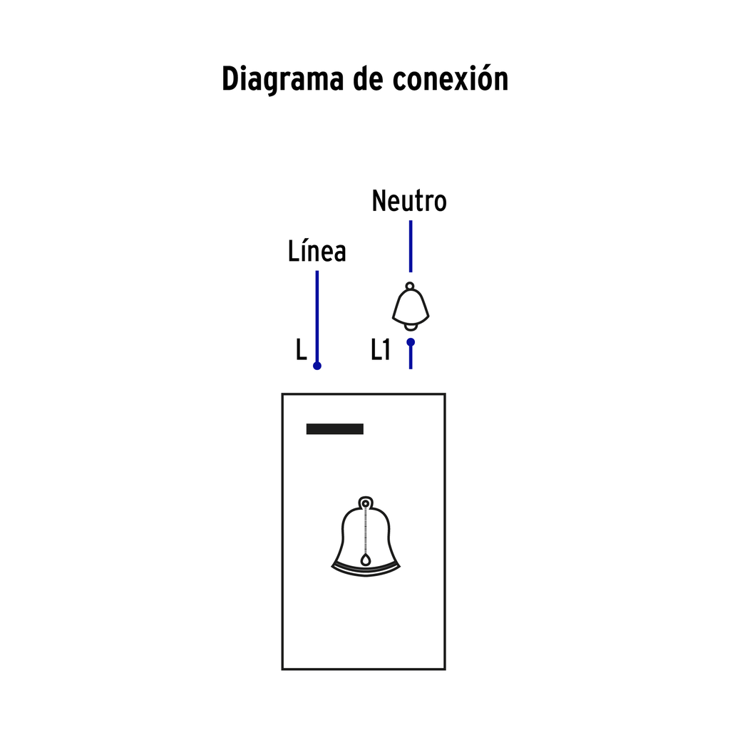 https://www.truper.com/media/import/imagenes/APTI15-EB+FC3.jpg