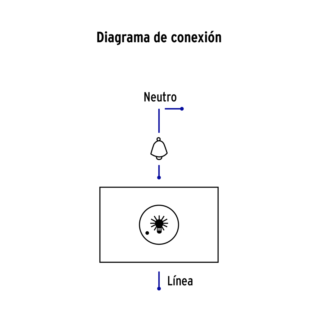 https://www.truper.com/media/import/imagenes/DIM15-EB+FC3.jpg