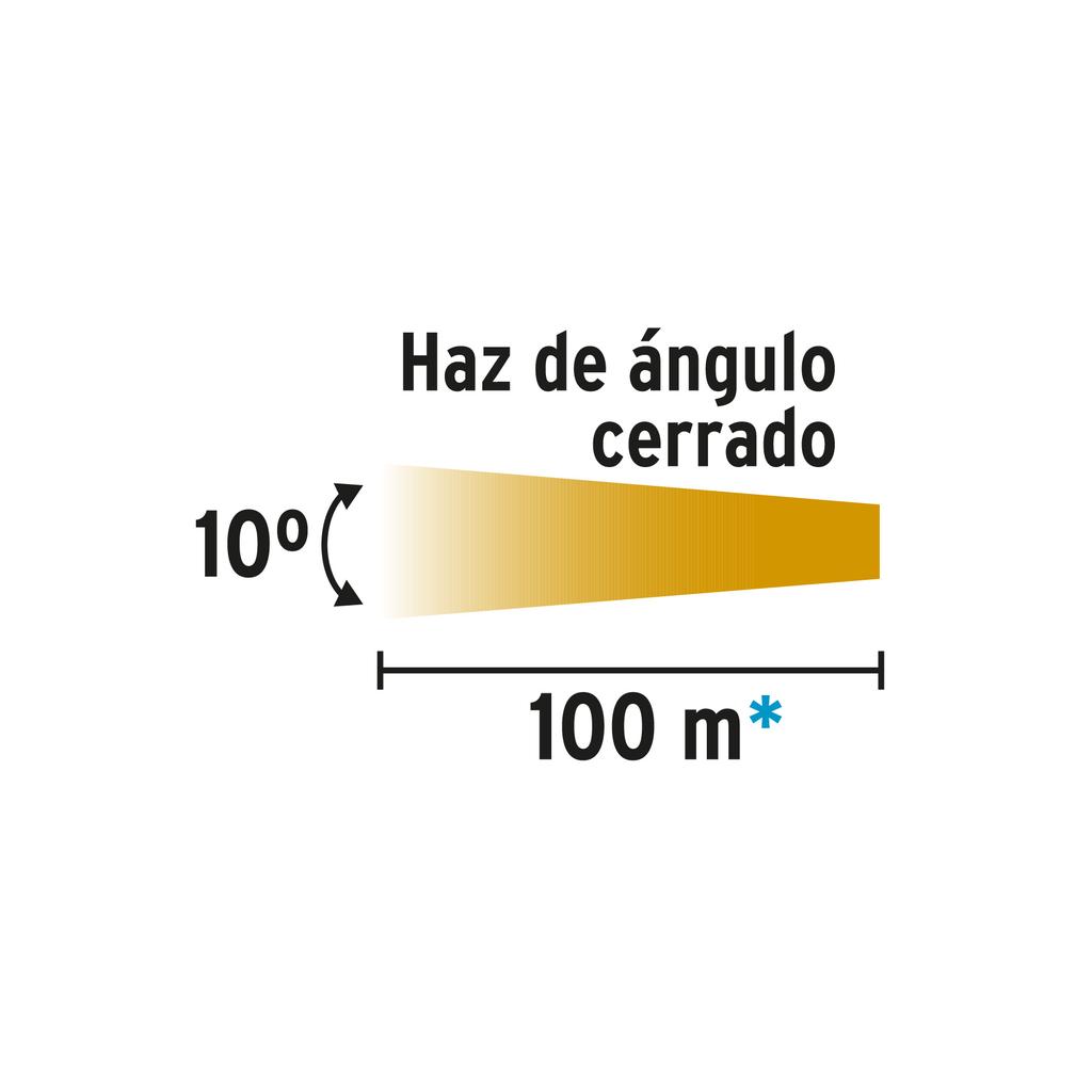 https://www.truper.com/media/import/imagenes/LILE-3P+D1.jpg