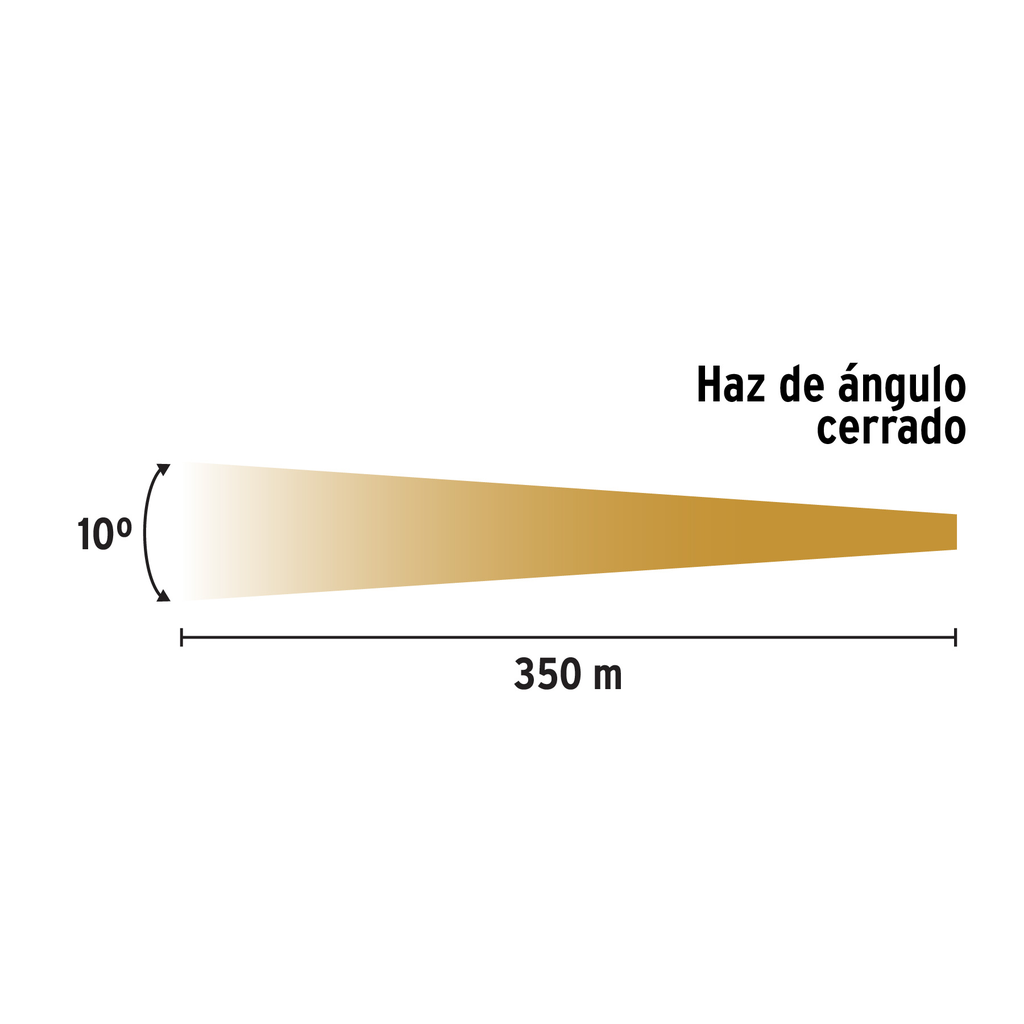 https://www.truper.com/media/import/imagenes/LIRE-145P+D2.jpg