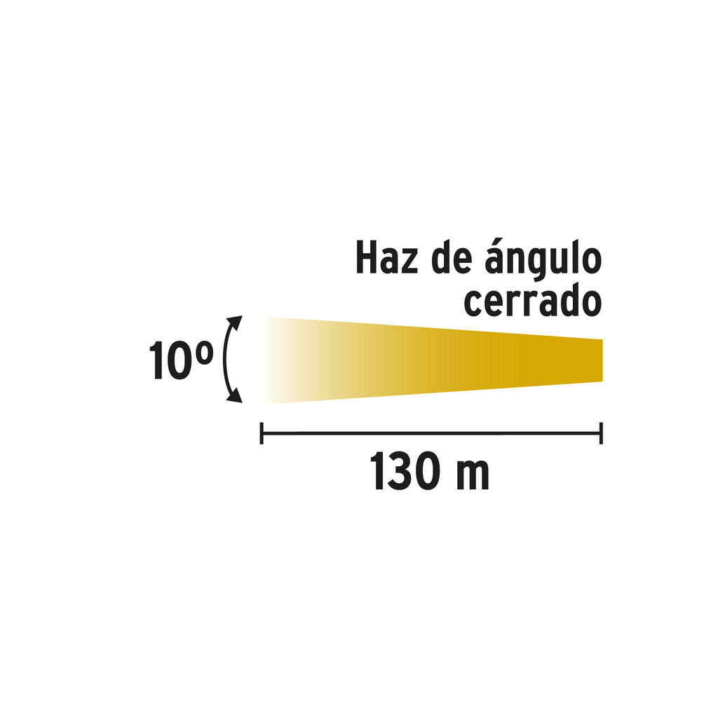 https://www.truper.com/media/import/imagenes/LIRE-3CG+D2.jpg